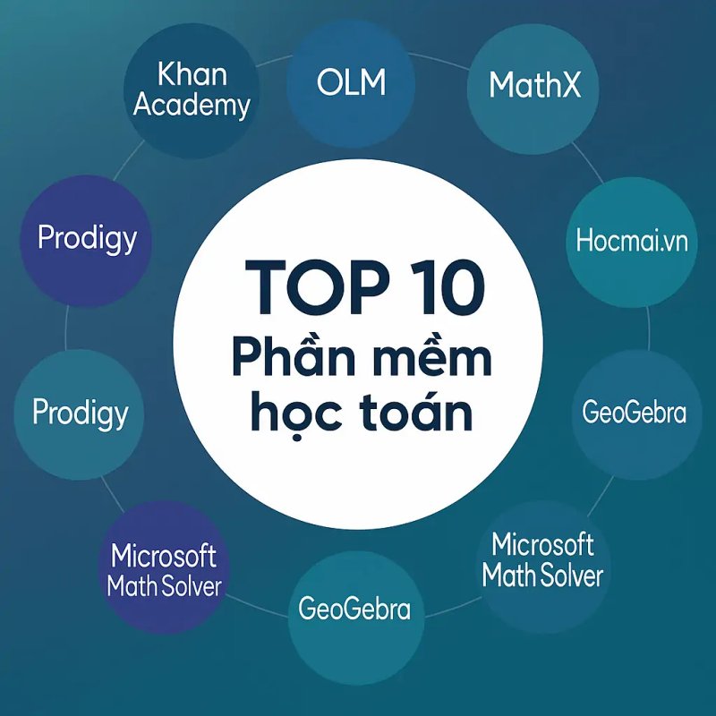 phan-mem-hoc-toan-hay-nhat-viet-nam-lua-chon-thong-minh-cho-hoc-sinh-giao-vien-phu-huynh-daiquangialamahoang-org-41-1