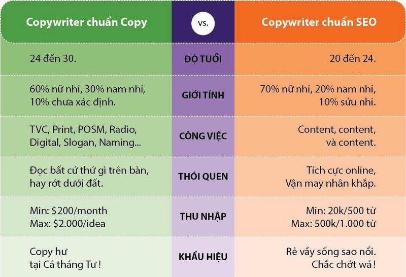 sang-tao-tinh-duc-cuoi-ra-nuoc-mat-va-nghe-thuat-the-hien-ban-than-daiquangialamahoang-org-5-4